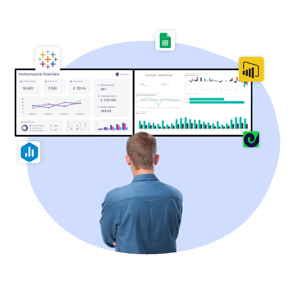 Examples of Effective Manufacturing Dashboards TrouDigital