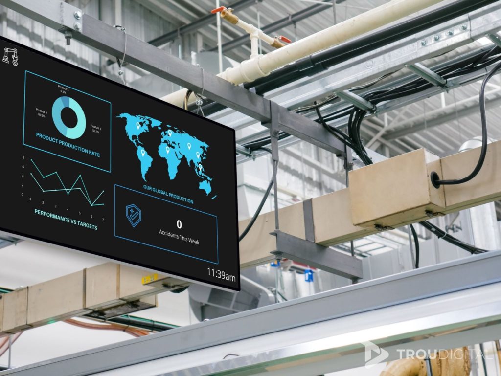 KPIs For Manufacturing Screens TrouDigital