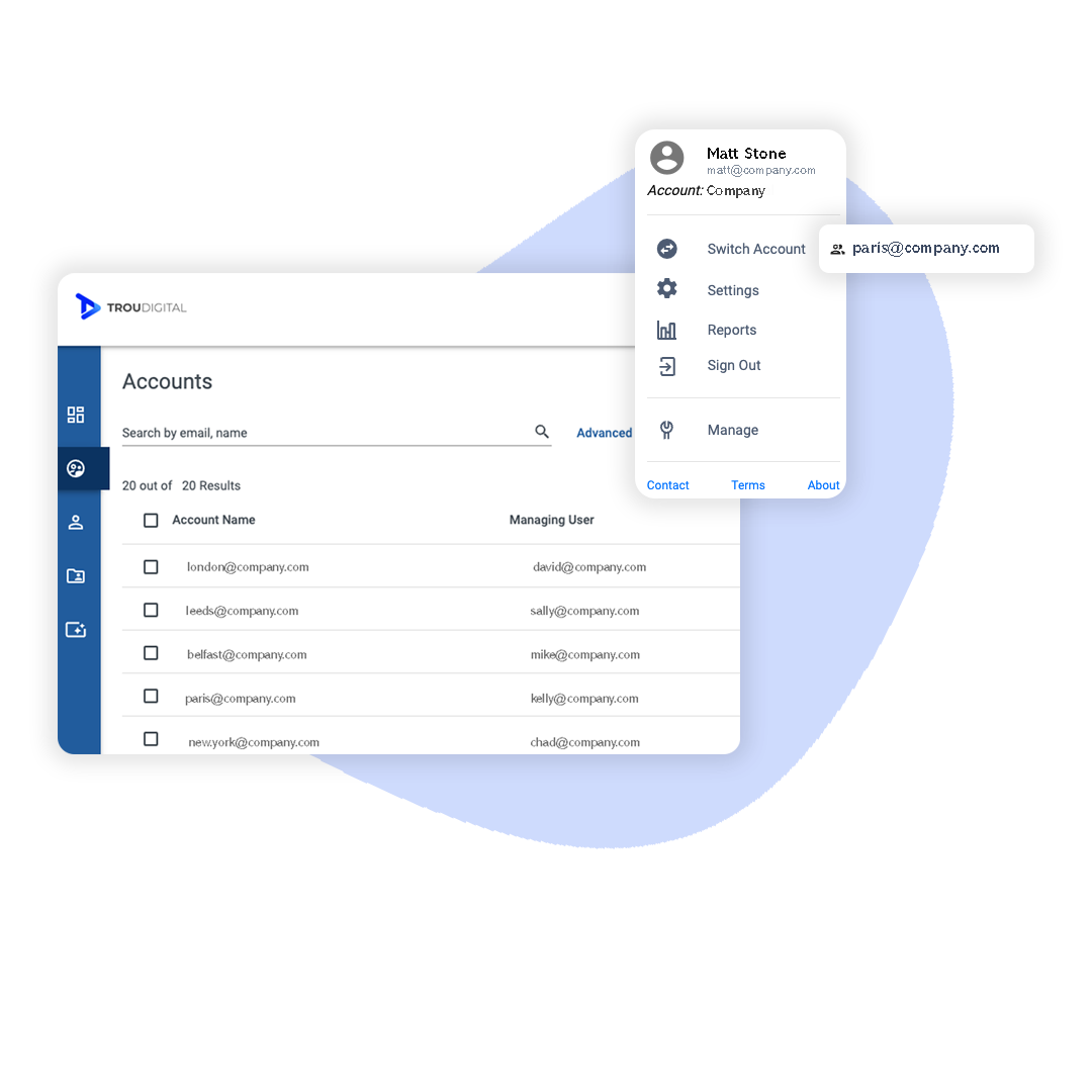 Global admin console with full visibility