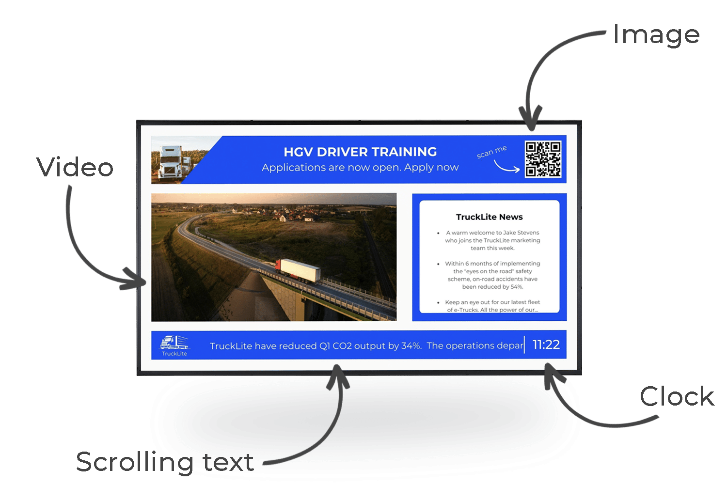 QS Hardware Landing Pages April 23 - Digital Display TV TrouDigital