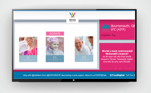 Grow With Digital Signage For Charity TrouDigital