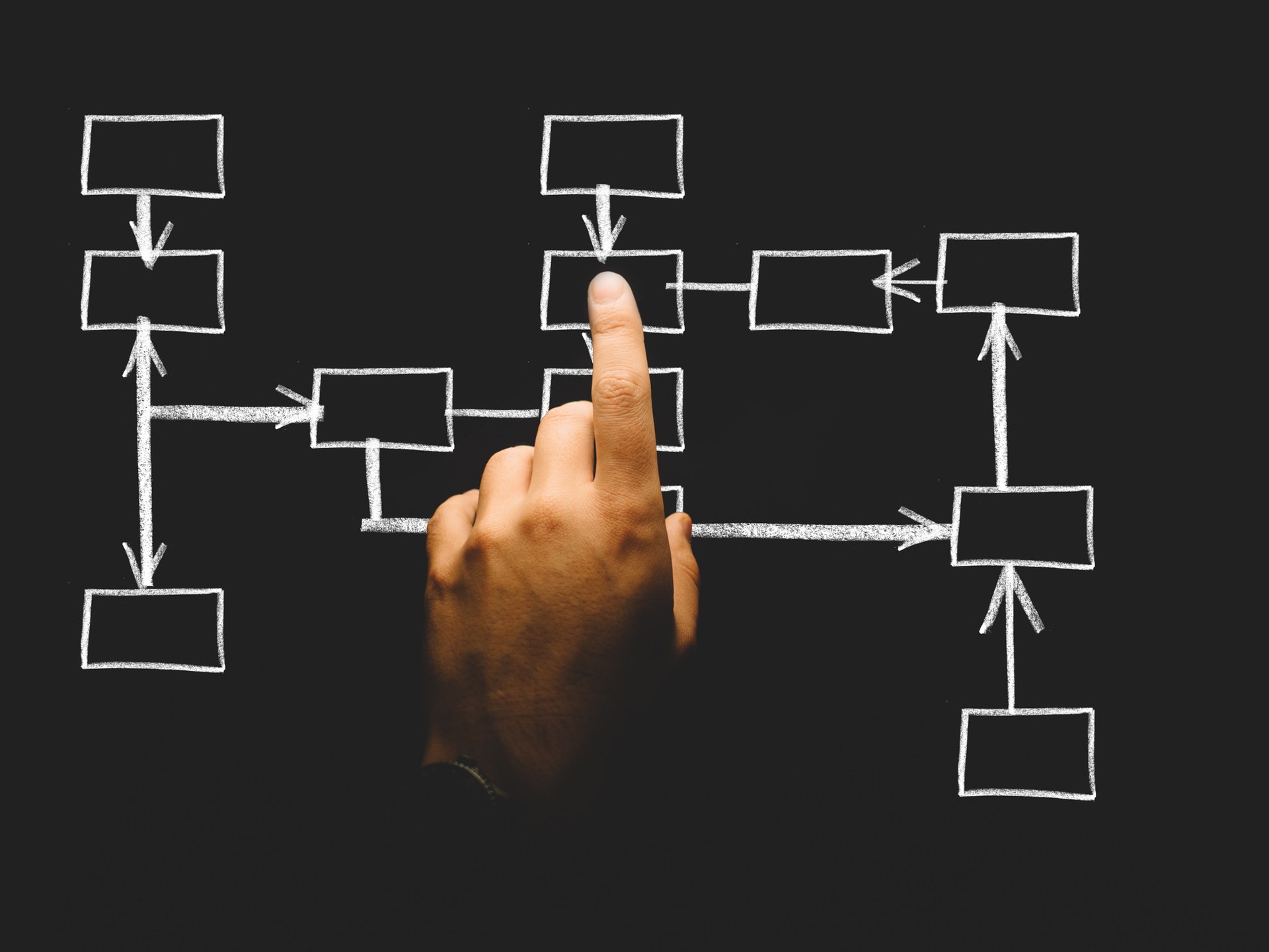 digital signage pricing model cost breaks