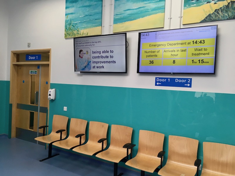 Hospitals Digital Signage In Waiting Rooms Emergency Rooms