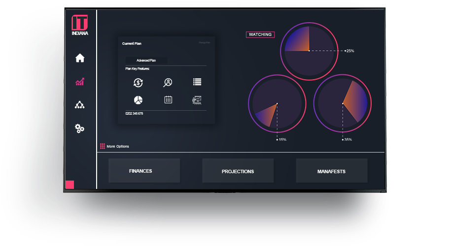 Dashboard (2)