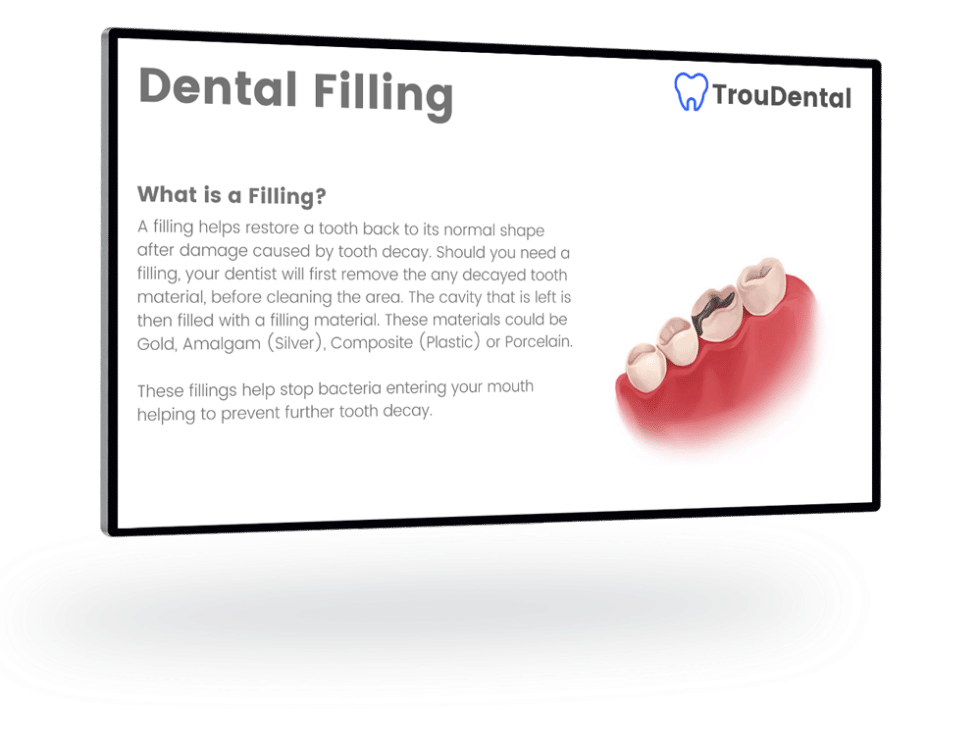 Waiting Room Information Screens For Busy Dentists TrouDigital