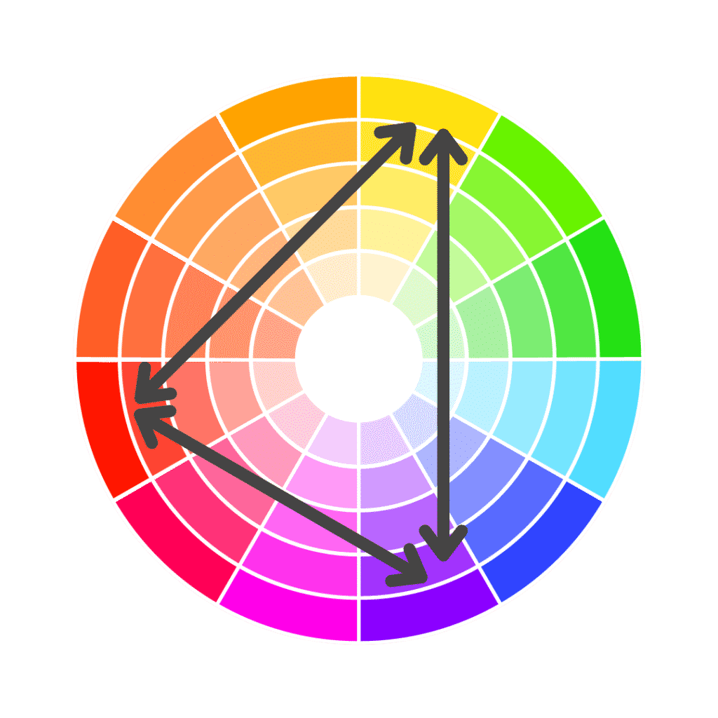 Using Colour Theory for Digital Signage Design TrouDigital