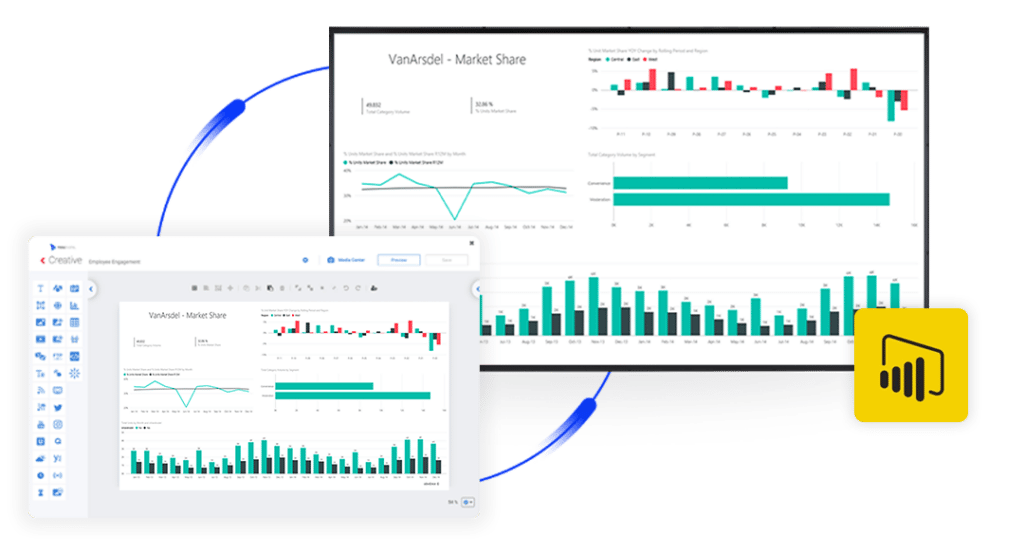KPI Dashboards: What Are They, and Why Do They Matter? TrouDigital