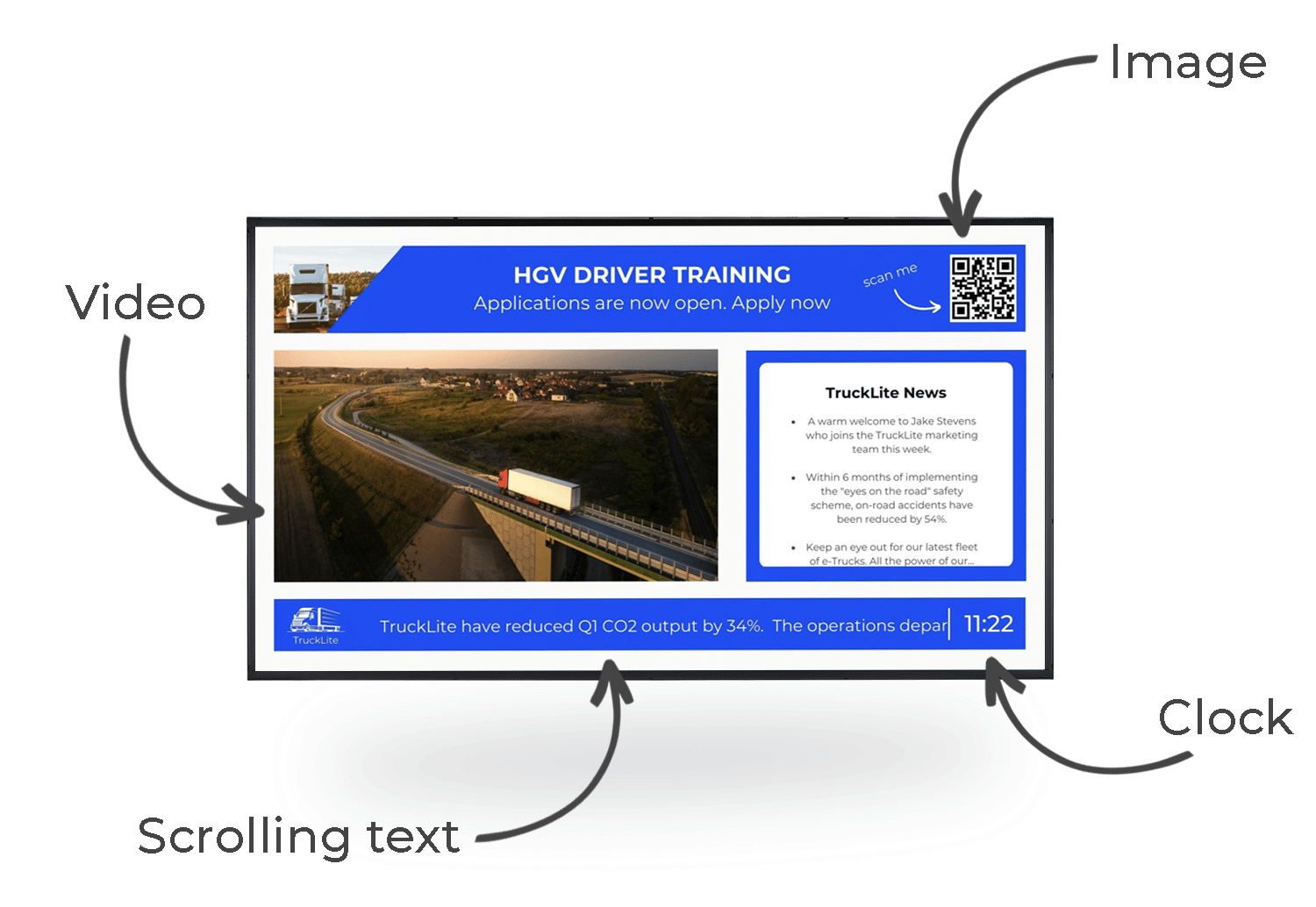 QS Hardware Landing Pages April 23 - Digital Display TV TrouDigital