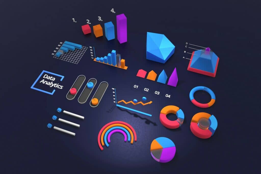 Data-Driven Content: Utilising Analytics for Effective Digital Signage TrouDigital