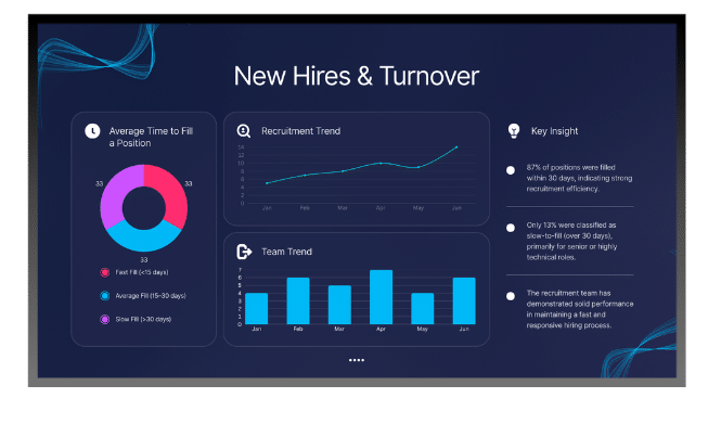 Catalogue TrouDigital