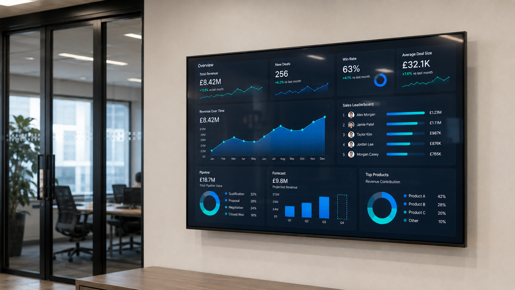 Internal Communications Digital Signage in Leeds